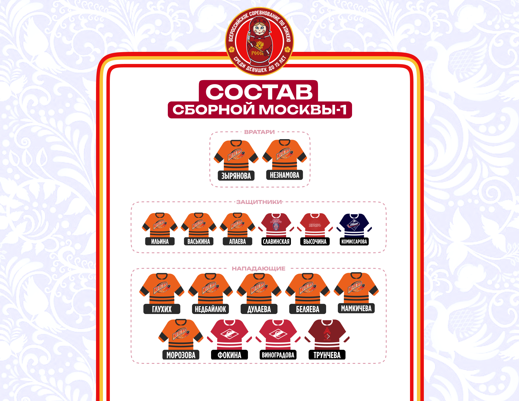 Сборные Москвы вновь сыграют в Нижегородской области 