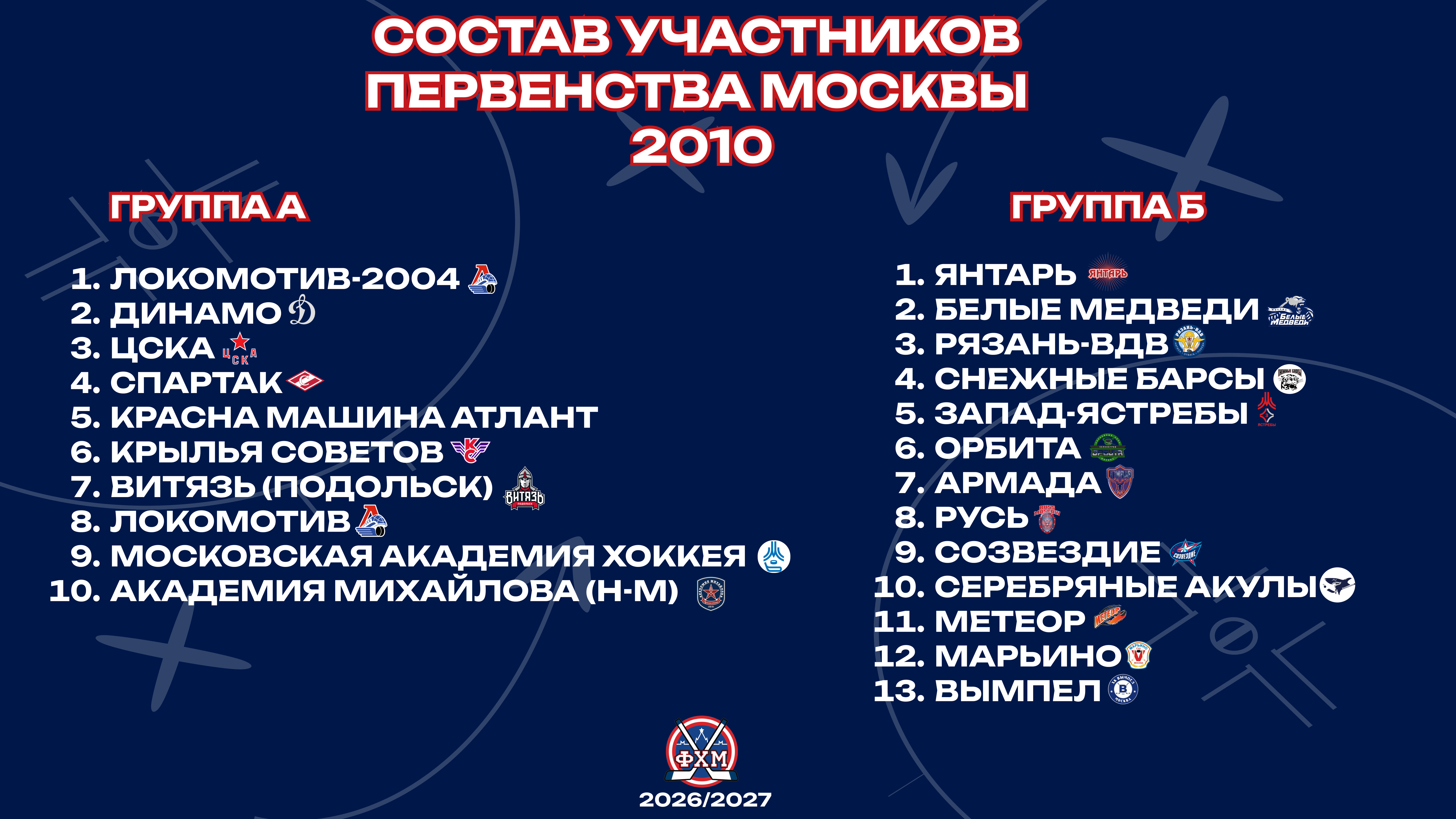 Первенство Москвы-2026/2027. Решения Президиума ФХМ