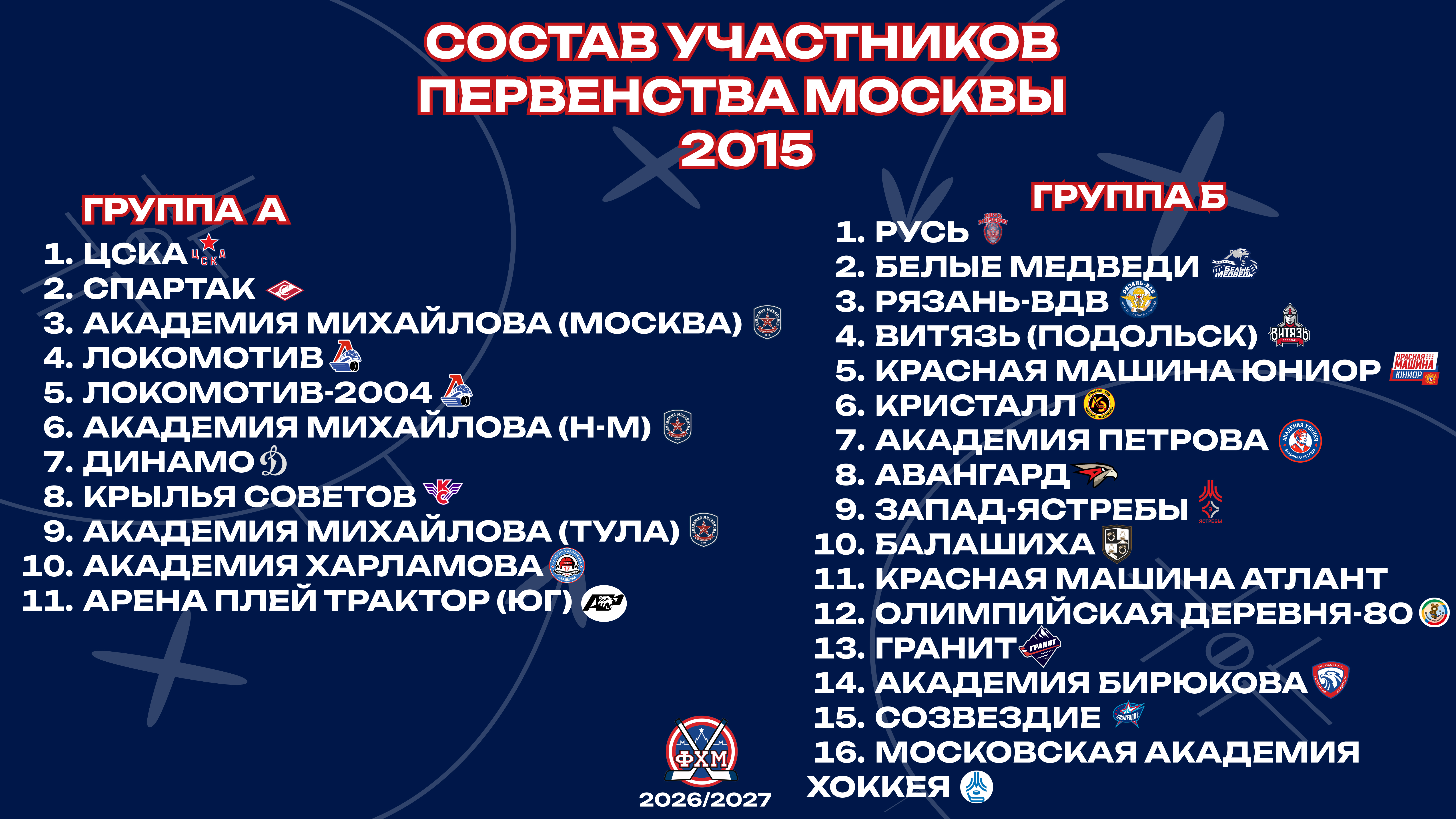 Первенство Москвы-2026/2027. Решения Президиума ФХМ