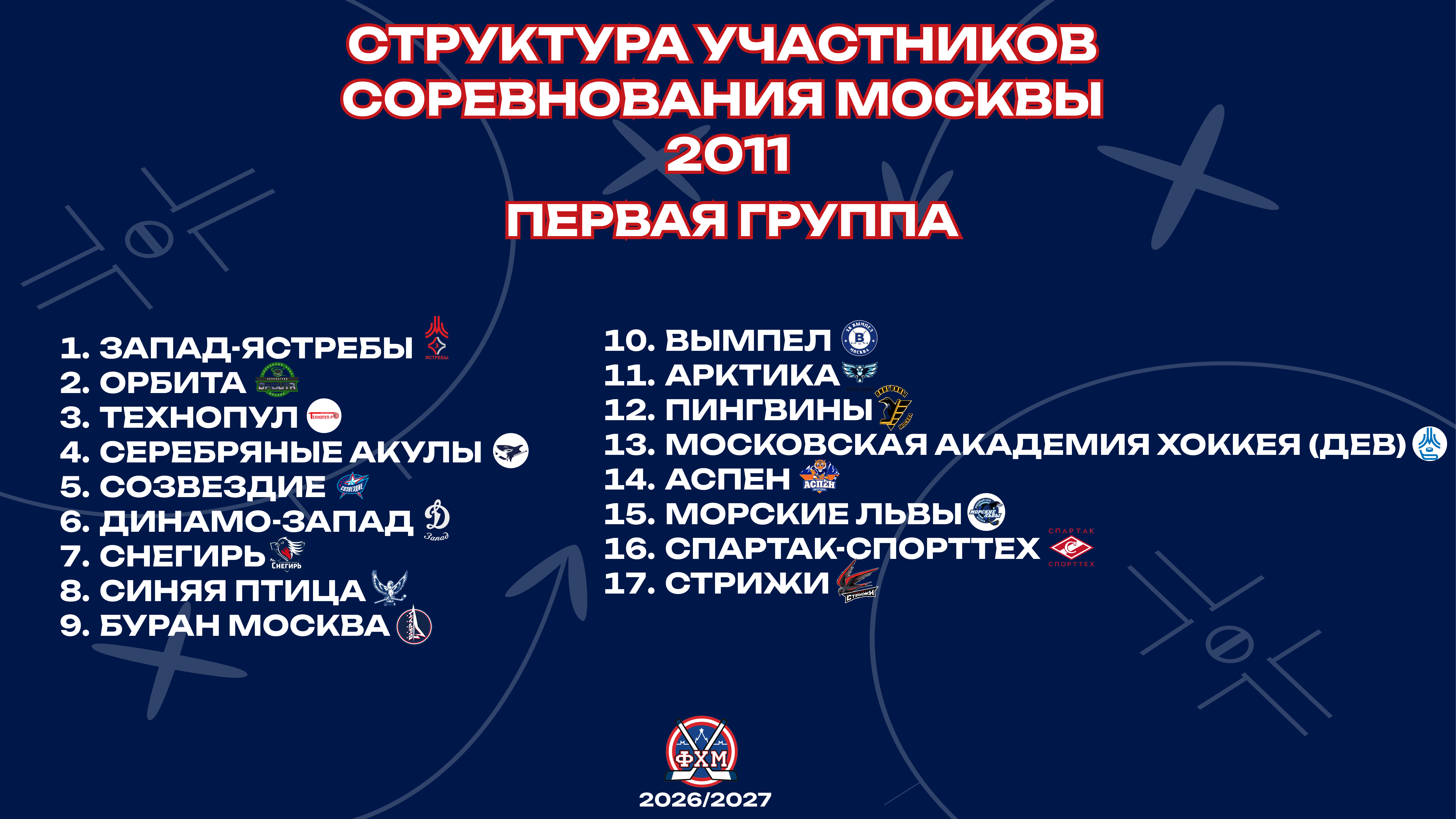 «Соревнование города Москвы»  